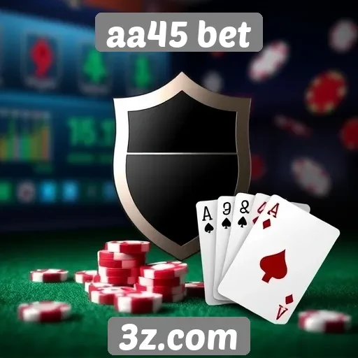 Análise da segurança no site de jogos aa45 bet
